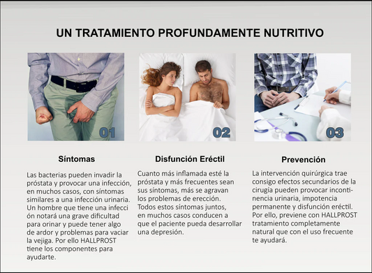VitaProst